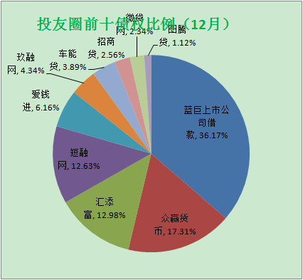 002202未来走势怎样，且听高手评说！