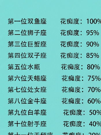 十二星座里,有哪些星座一生中最有福呢 让我们一起来瞧瞧吧