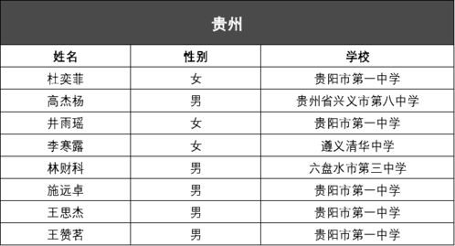 带化学知识的鼓励语言