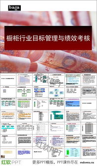 橱柜行业目标管理与绩效考核办法PPT下载