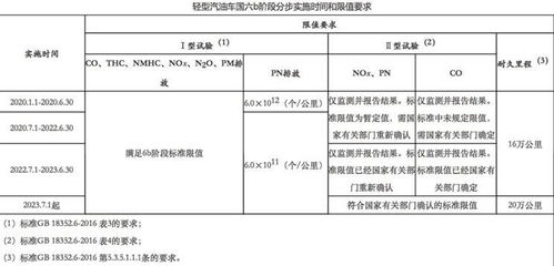 北京京牌号一个月租金多少[迎来暴涨]2024（今日实时）