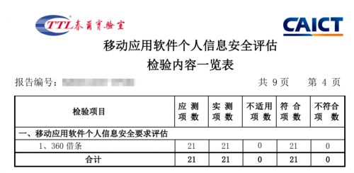 trbc1表达率未见异常