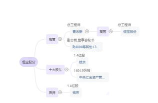  etc数字货币区块浏览器,数字货币钱包有哪些？如何选择数字货币钱包？ 快讯