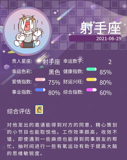 2021年6月29日星座运势