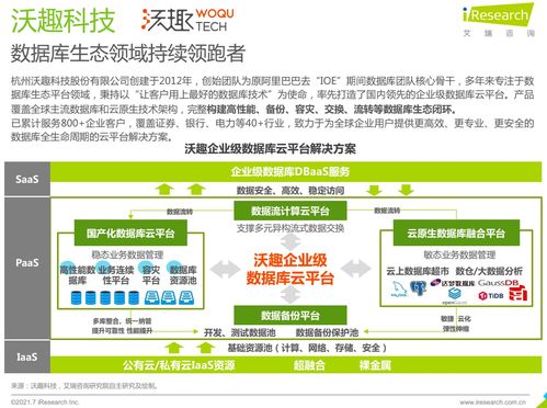 艾瑞咨询发布中国信创产业研究报告,沃趣科技QDM入选优秀案例