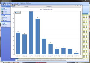 比特币智能分析软件,什么软件可以分析比特币的技术指标