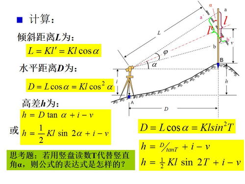 测量学丨距离测量与直线定向