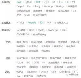 理想的查重率应该是多少？一篇文章告诉你答案