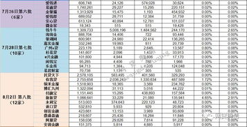 信用证中的金额EUR36769.5怎么表示，小数点用point不对吗