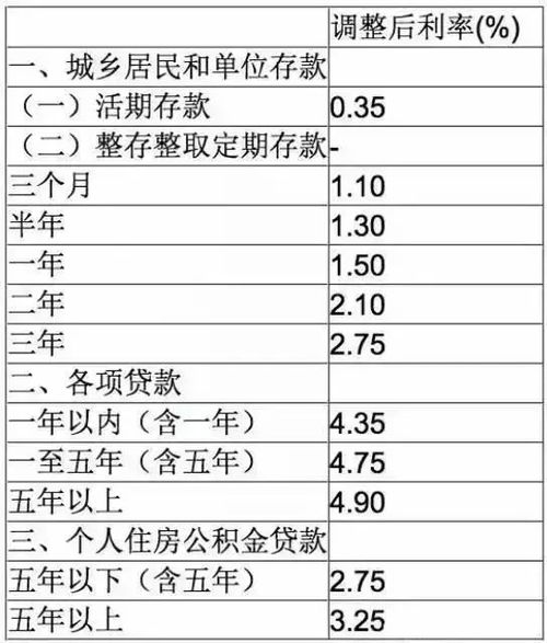 论文查重橙色的算重复率