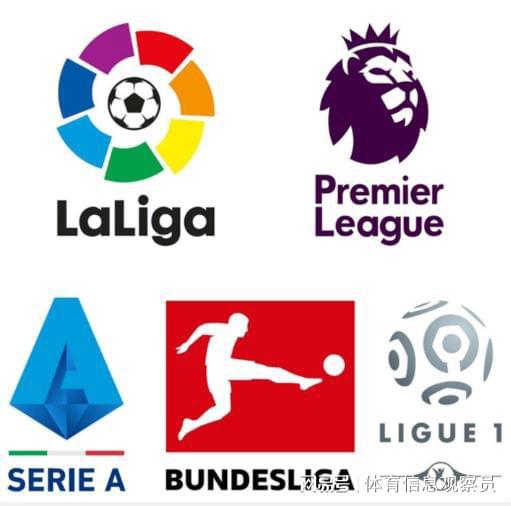 2024欧洲五大联赛赛程表,欧洲足球五大联赛一赛季各有多少轮比赛?