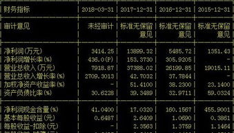 10万人民币打A股新股中签率是多少?