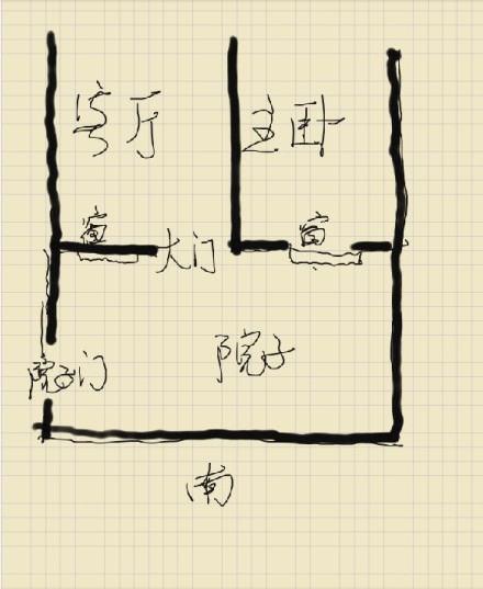 问问各位水龙头放在哪个方向会好