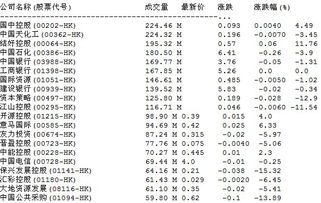 成交量的大小说名什么