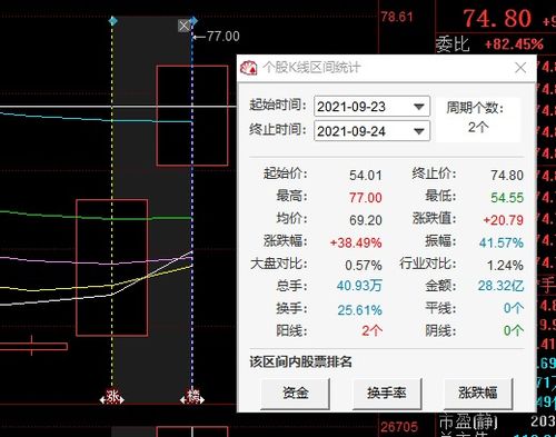 歐拉系統(tǒng) 股票