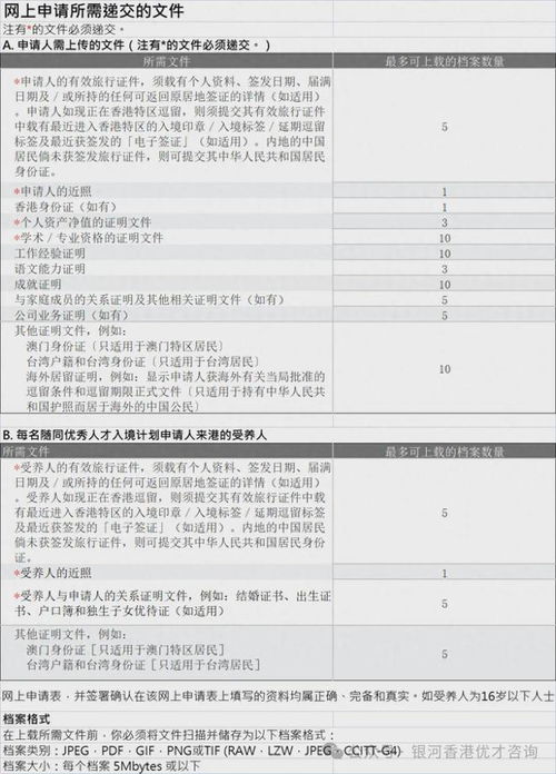 香港优才审批进度怎么查询(香港优才审批进度怎么查询不了)