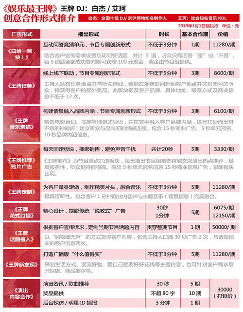 北京音乐广播电台频率是多少,北京有哪些音乐广播-第2张图片