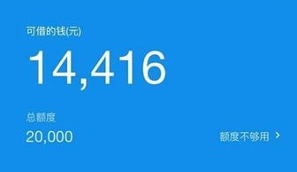 蚂蚁借呗，借了6000分期12月一个月还多少？