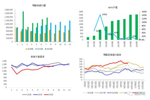 什么是套利投资？