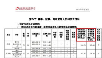 方正证券散户的交易税费是多少