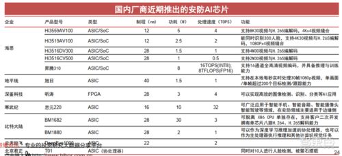 下面按字母顺序列出了大华公司2022年12月31日一些账户的余额： 单位：元 管理费用 43 730 销货退回与折让