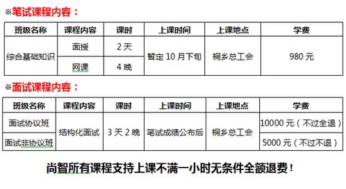 电视台考试专业知识点