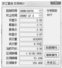 股市里的庄家知道每个散户持仓多少吗 终于找到这篇股市好文了,一文讲透 我整整读了10遍