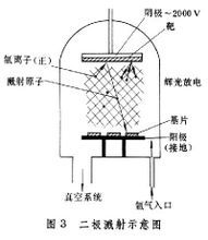 生产脱硫设备的上市公司有哪些