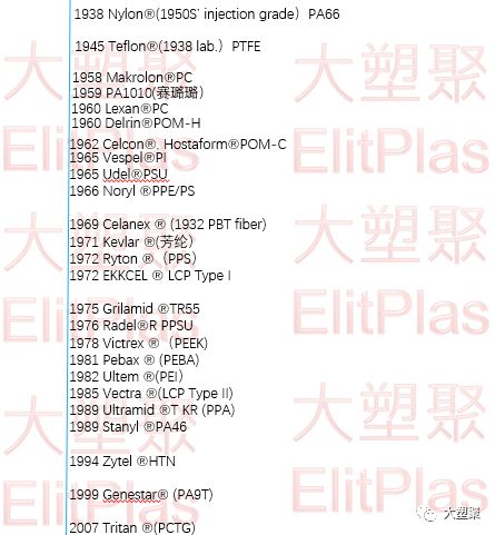 那些年,我们一起追过的塑料 明星