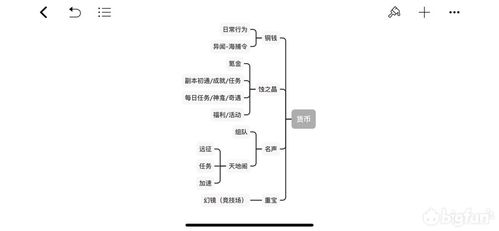 简要分析