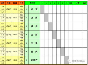 赶紧看13界全国运动会乒乓球参赛人员与赛程 