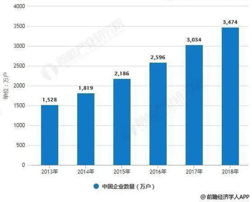 投入产出比1 3,为什么还有人认为搭建企业培训体系没必要