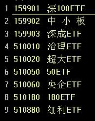 请问有了解EFT公司在香港股票上市的情况吗？