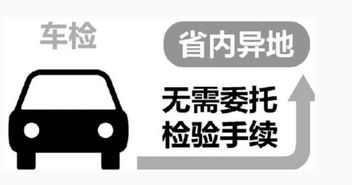 西安人,陕西机动车环保检验标志将全面取消,但还要注意这些