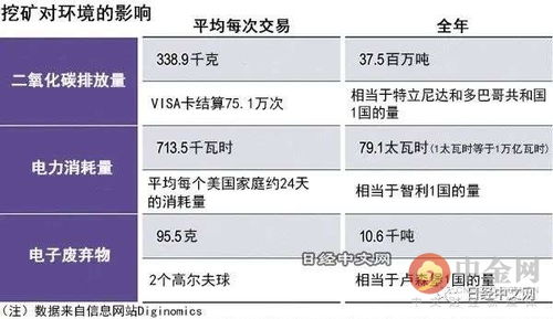 比特币对社会的贡献,比特币有何作用 比特币对社会的贡献,比特币有何作用 快讯