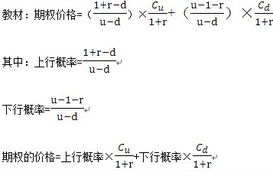 CPA期权二叉树定价模型问题（两期模型）