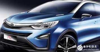 中国品牌新能源汽车排行