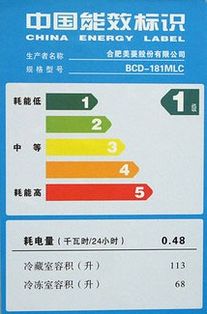 冰箱一级能效和二级能效的区别有哪些