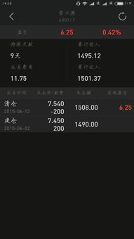 股票交易1000元，佣金万分之八，正常收费多少？各是什么。。