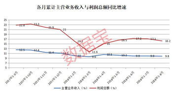 我想买股份制企业天安保险公司的股票行吗？国家对股民有保障吗？