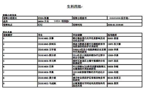 毕业论文生物