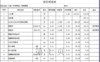 怎么计算混凝土用量又快又准?