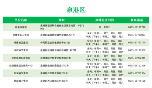 接种新冠疫苗会对2022年人口出生率有影响吗？2022年准备怀孕的是否取消计划？