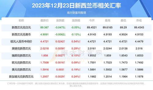 巴币兑人民币最新汇率换算 巴币兑人民币最新汇率换算 专题