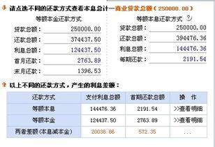 50万本金融资25万多少爆仓, 25万本金如何融资50万，防止爆仓? 50万本金融资25万多少爆仓, 25万本金如何融资50万，防止爆仓? 行情