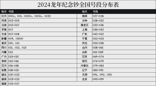 陕西龙钞二次预约银行,亾鍛借繍浼氬洜涓轰笁灏戠埛鑰屾敼鍙樺悧 陕西龙钞二次预约银行,亾鍛借繍浼氬洜涓轰笁灏戠埛鑰屾敼鍙樺悧 百科