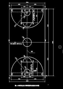篮球场画线怎样才能把线画直。美观(篮球场画线规则)