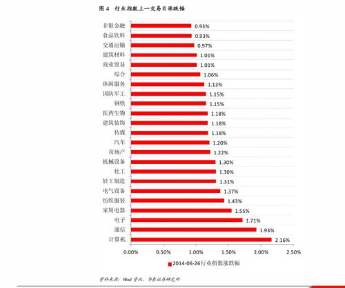 十四五 规划解读 十四五规划全文