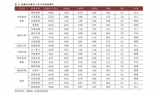 平仓和市价全平啥意思,平仓和市价都是平的意思吗? 平仓和市价全平啥意思,平仓和市价都是平的意思吗? NTF