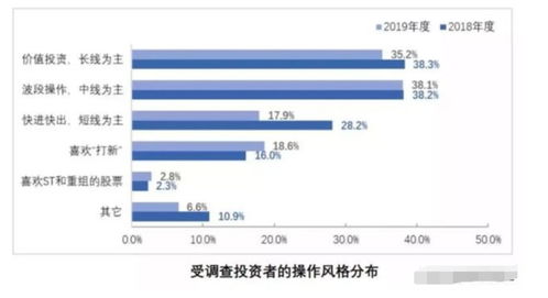 亏损40万,损失40万!这家公司面临着破产的危机。 亏损40万,损失40万!这家公司面临着破产的危机。 快讯